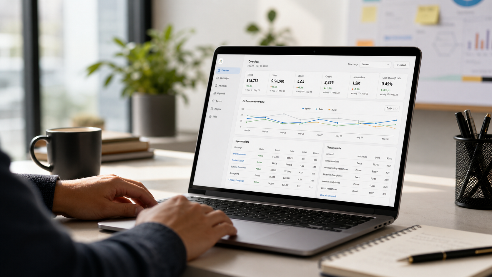 Advertising analytics dashboard on a professional workspace